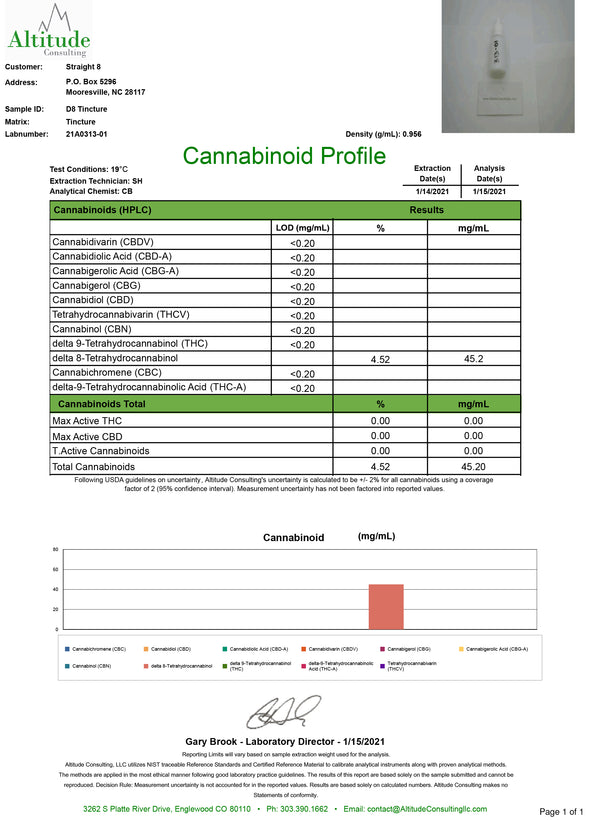 straight 8 delta 8 thc orange creamsicle tincture 1500 milligrams coa