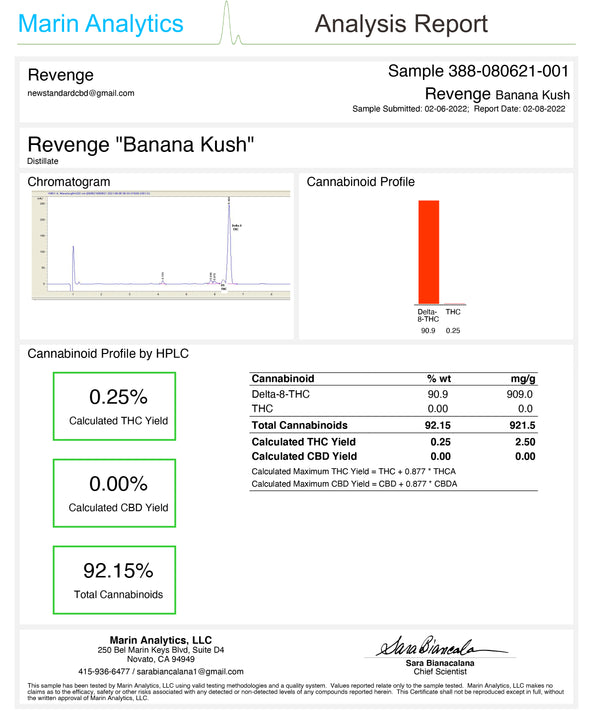 revenge delta 8 thc-o cartridge banana kush coa