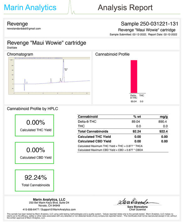 revenge delta 8 thc-o blended cartridge maui wowie