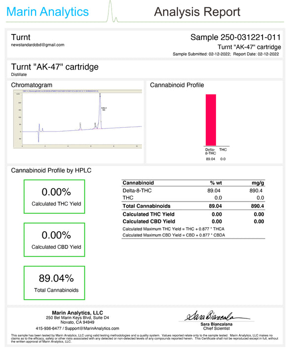 turnt delta 8 thc cartridge ak47 coa