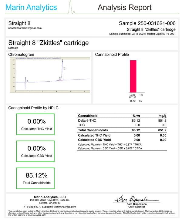 straight 8 delta 8 thc cartridge zkittles coa
